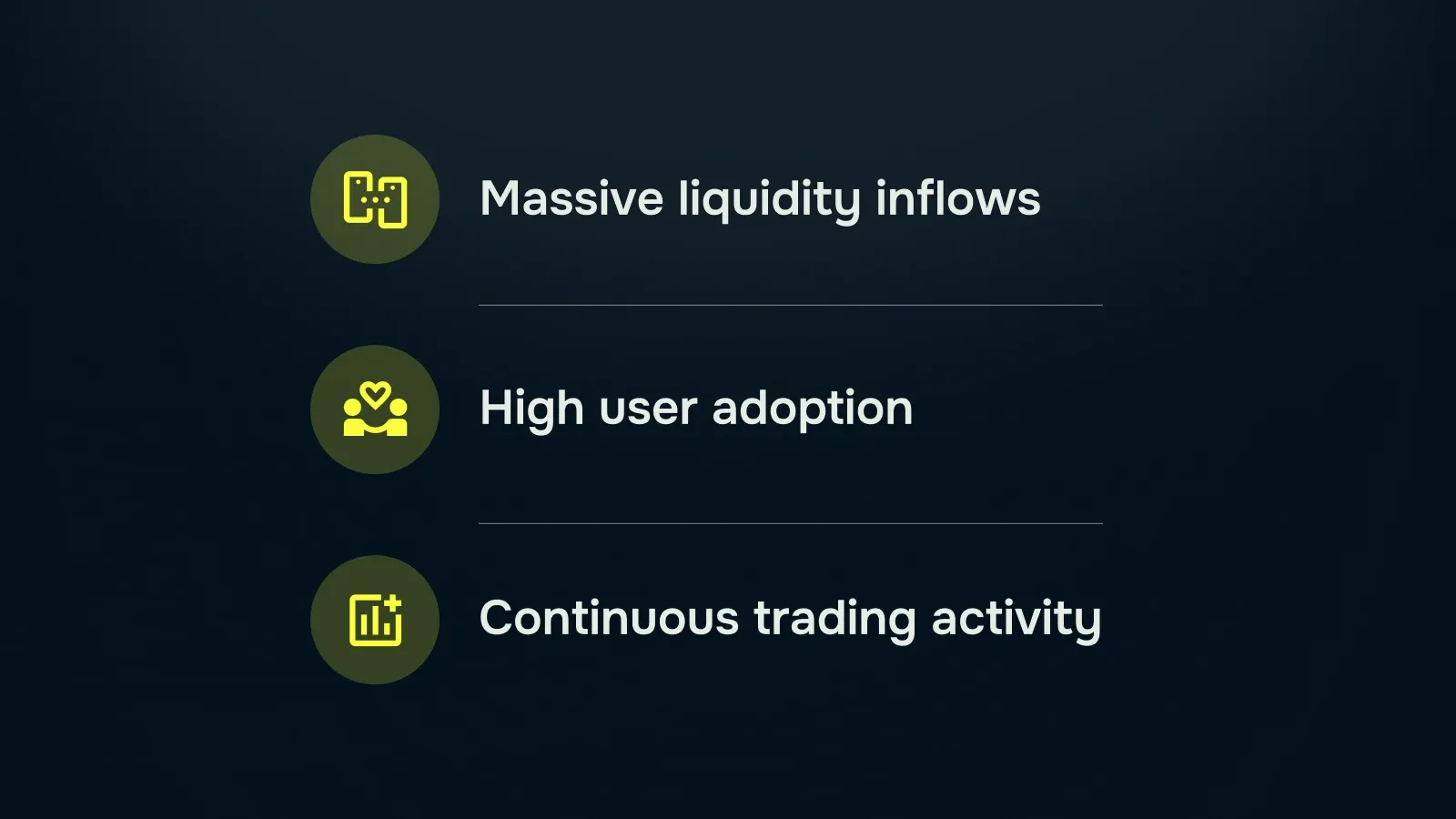 Results for Jupiter Exchange